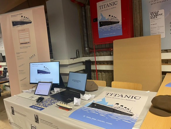 Stand de présentation sur le Titanic avec des affiches, ordinateurs portables, chapeaux, QR code, affiches explicatives et feuilles en forme de bateau.